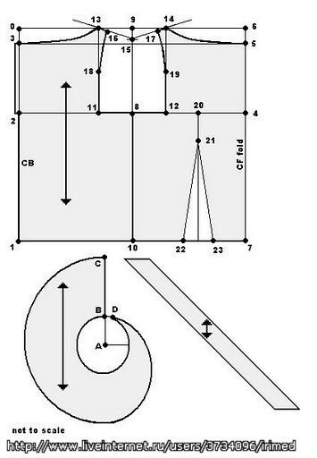 Изящная блузочка Изящная блузочка