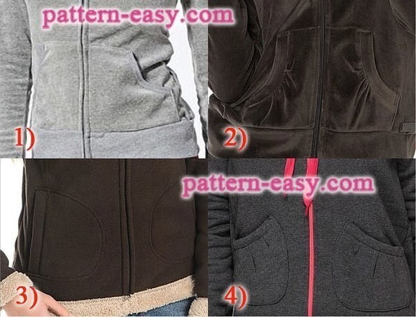 Карманы для толстовки Карманы для толстовки