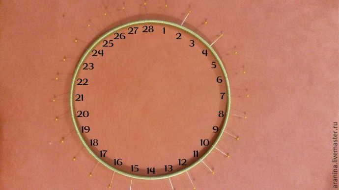 Плетем мандалу "Тибетский узел"