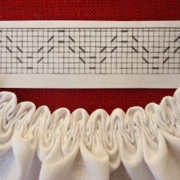 Оригинальная обработка горловины