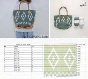 Сумки своими руками Сумки своими руками