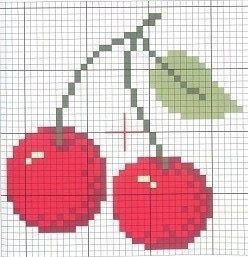 Вышиваем вишни крестиком Вышиваем вишни крестиком