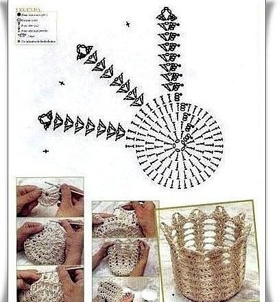 ​Корзинки из шпагата