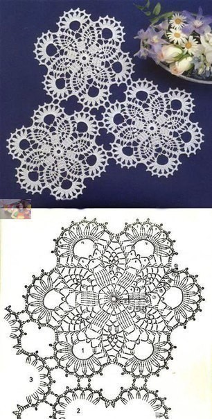 Вязание крючком: идеи для мотивов Вязание крючком: идеи для мотивов