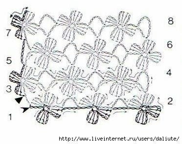 Вязание в технике безотрывного вязания крючком