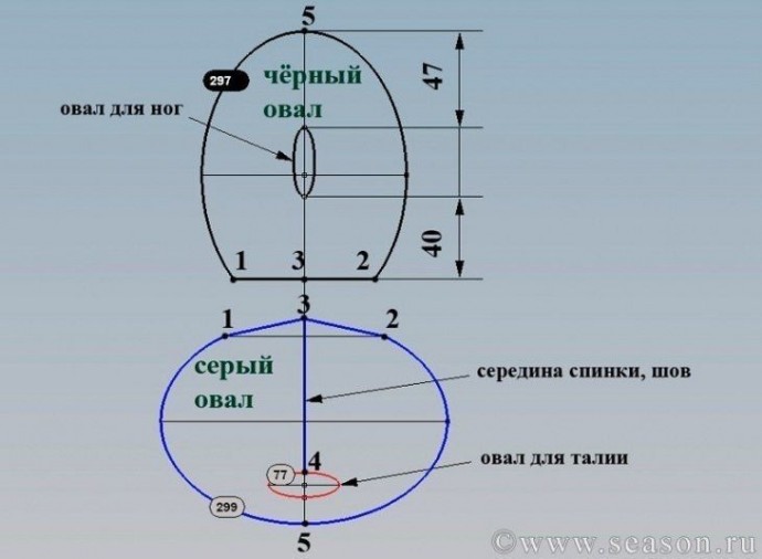 ​Юбка-кокон