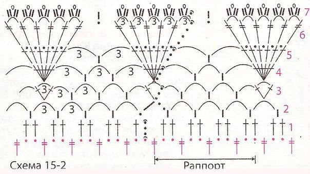​Хорошенькая юбочка с рюшами