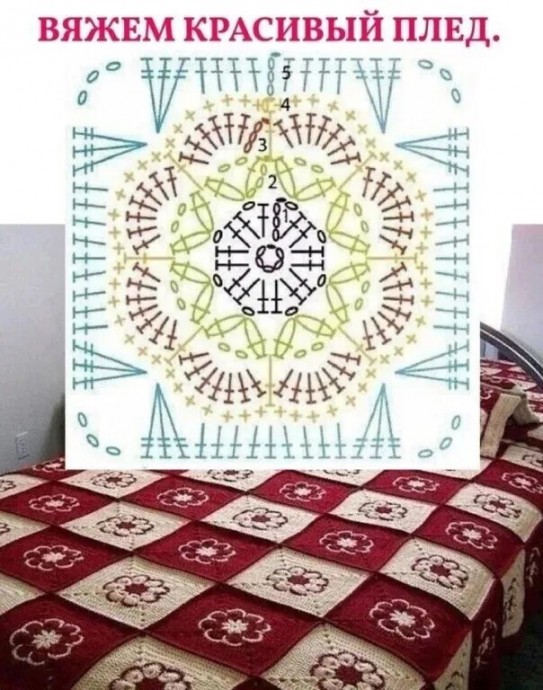 ​Вяжем красивые пледы из мотивов