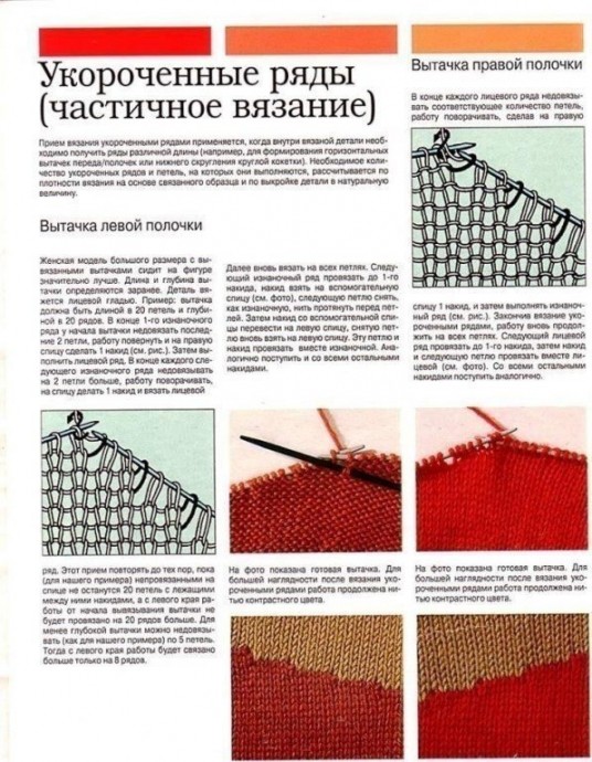 Как красиво убавлять петли при вязании спицами