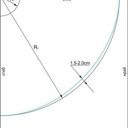 ​Как построить и раскроить юбку-солнце
