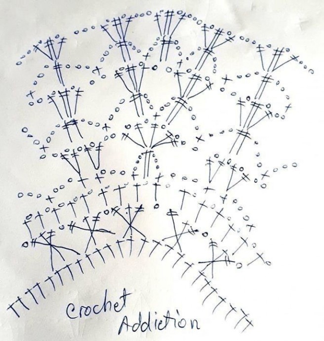 Шаль крючком Шаль крючком