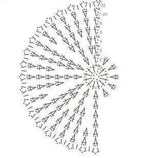 ​Летняя шапочка