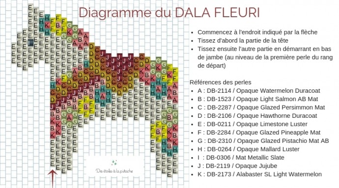 Новогодние подвески с лошадками