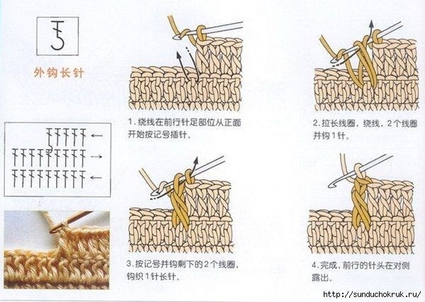 Вяжем яркий плед Вяжем яркий плед