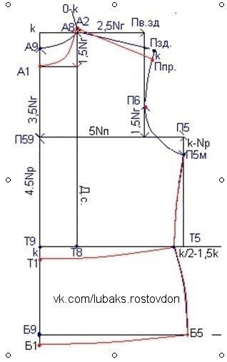 Водолазка Водолазка
