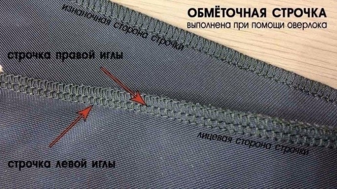 Шитьё на оверлоке: ценные советы Шитьё на оверлоке: ценные советы