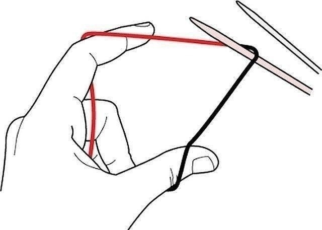 ​Интересный вариант набора петель