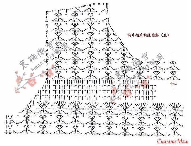 Кофточка из сочетания разных узоров Кофточка из сочетания разных узоров