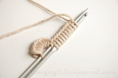 Наборный край с фестонами