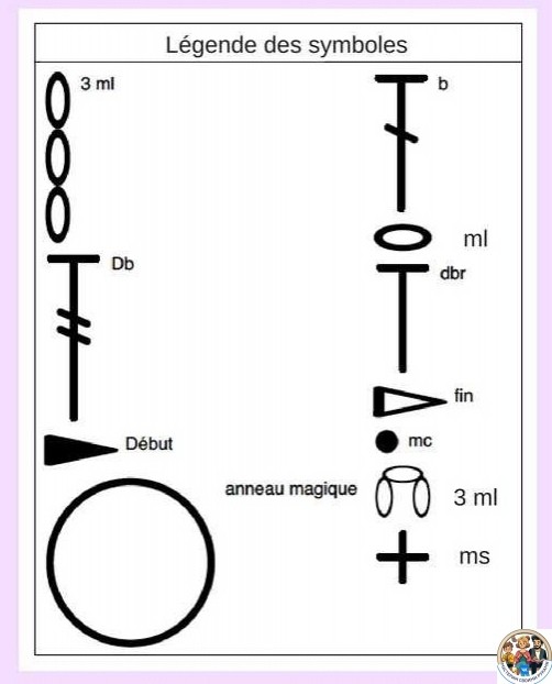 Вяжем разнообразные звездочки