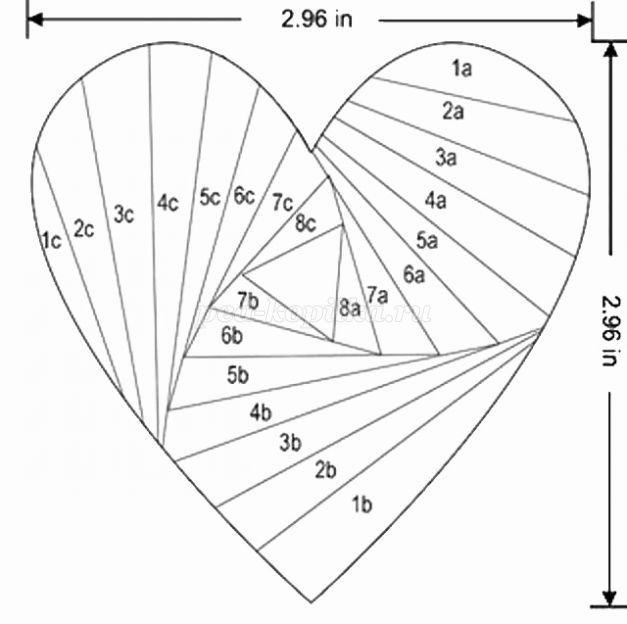 Открытка в технике айрис-фолдинг "Сердечко": часть 1