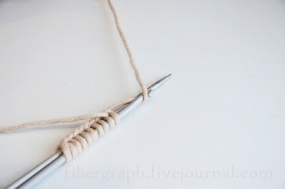 Наборный край с фестонами