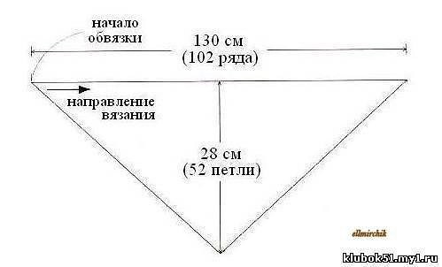 Вяжем модный бактус Вяжем модный бактус