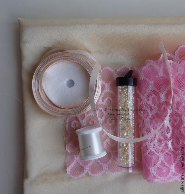 Изготовление подушечки для колец