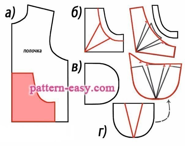 Карманы для толстовки Карманы для толстовки