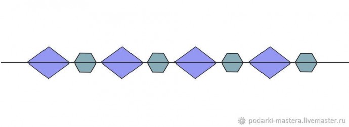 ​Новогодний шар с оплетёнными бисером кристаллами риволи: часть 6