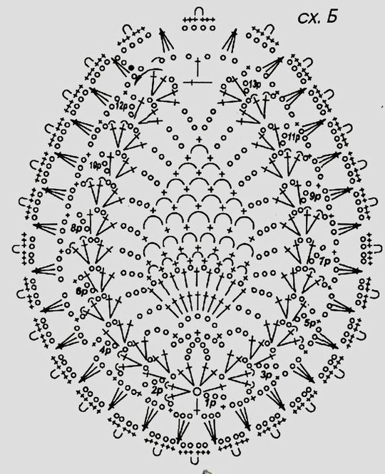 ​Пасхальное праздничное вязание