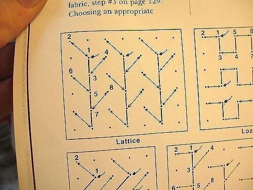 ​Декоративная подушка с невероятными переплетениями