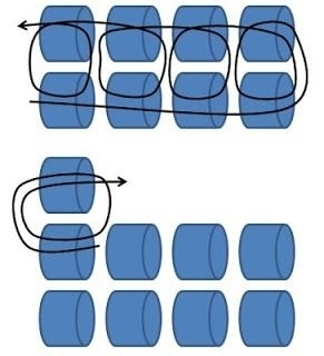 ​Как оживить простой жгутик