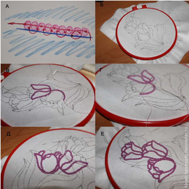 ​Создаем колье "Тюльпаны в саду" в технике вышивки бисером