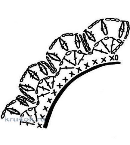 Вязаные резиночки для волос