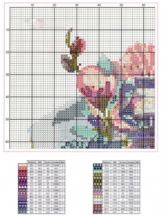 Вышиваем крестиком парфюм