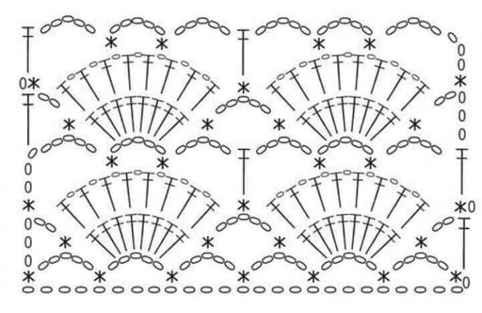 ​Интересное платье крючком
