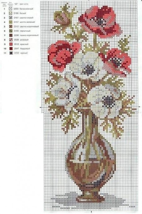 Прекрасные букеты: часть 8