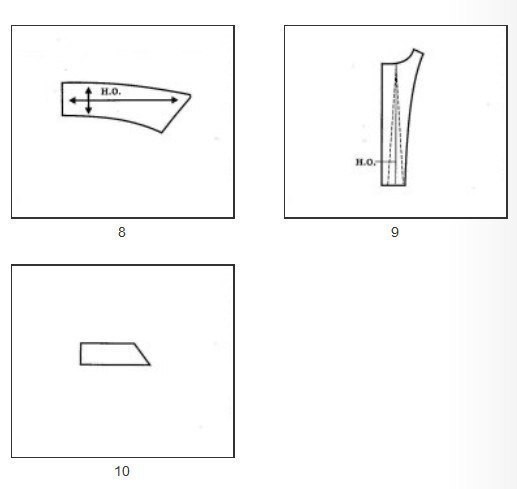 Расположение нити основы при раскрое платья