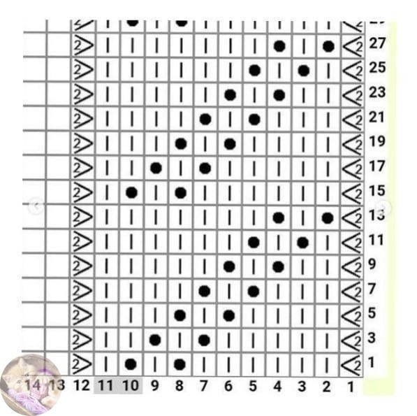 Ажурная кофточка спицами