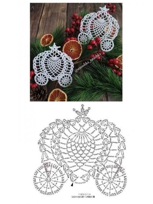 Немного интересных схем для новогодних украшений