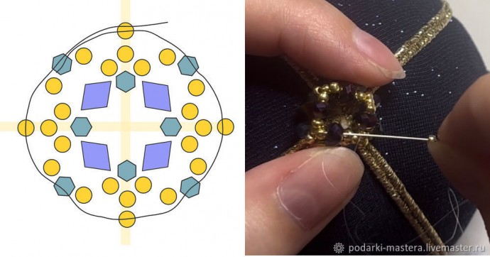 ​Новогодний шар с оплетёнными бисером кристаллами риволи: часть 7