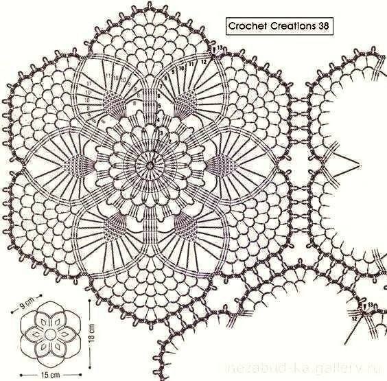 Самая нежная салфетка Самая нежная салфетка