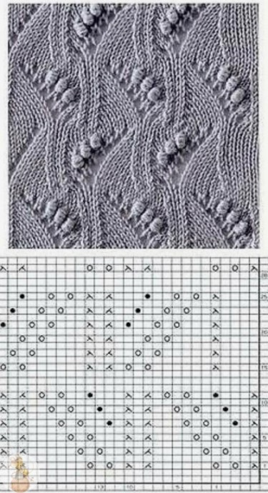 ​Восхитительные узоры для спиц