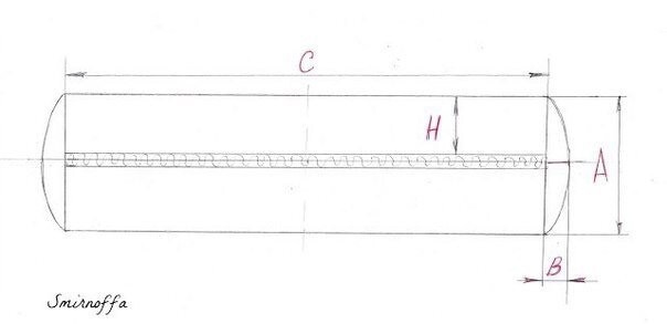 Вшиваем молнию в сумку