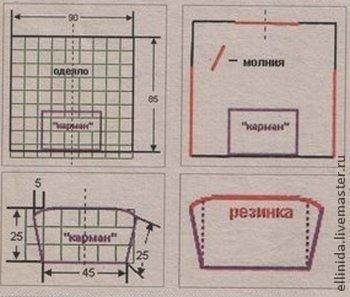 ​Конверт на выписку