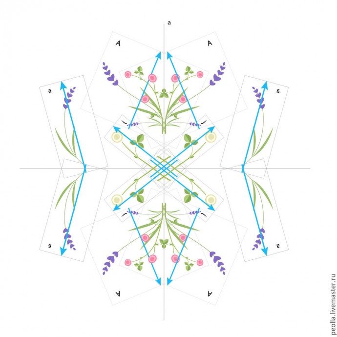 Уроки дизайна вышивки: работа с калькой
