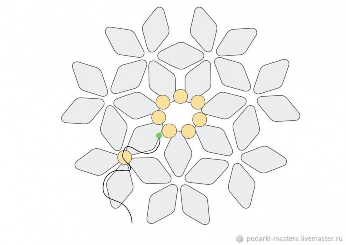 Комплект украшений из бисера twin с двумя отверстиями