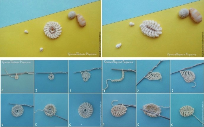 Оригинальная летняя сумка для пляжа Оригинальная летняя сумка для пляжа