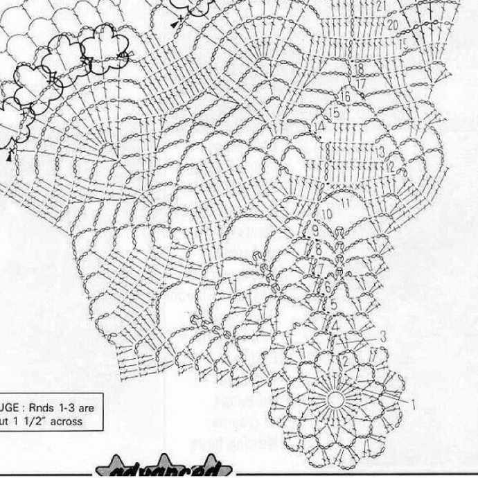Красивая разноцветная салфетка крючком